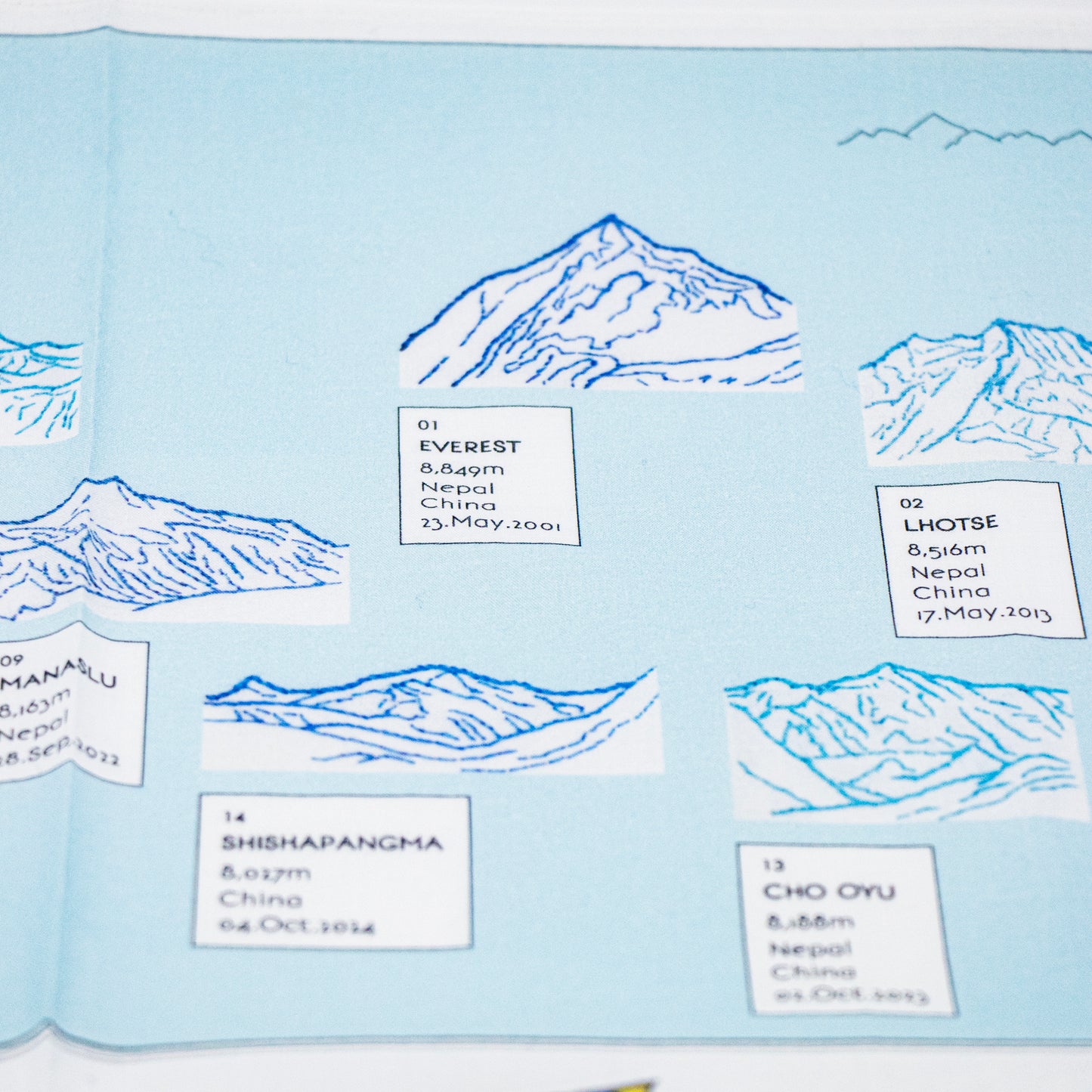 「Ascent of 14 2001-2024 Naoki Ishikawa」ハンカチ