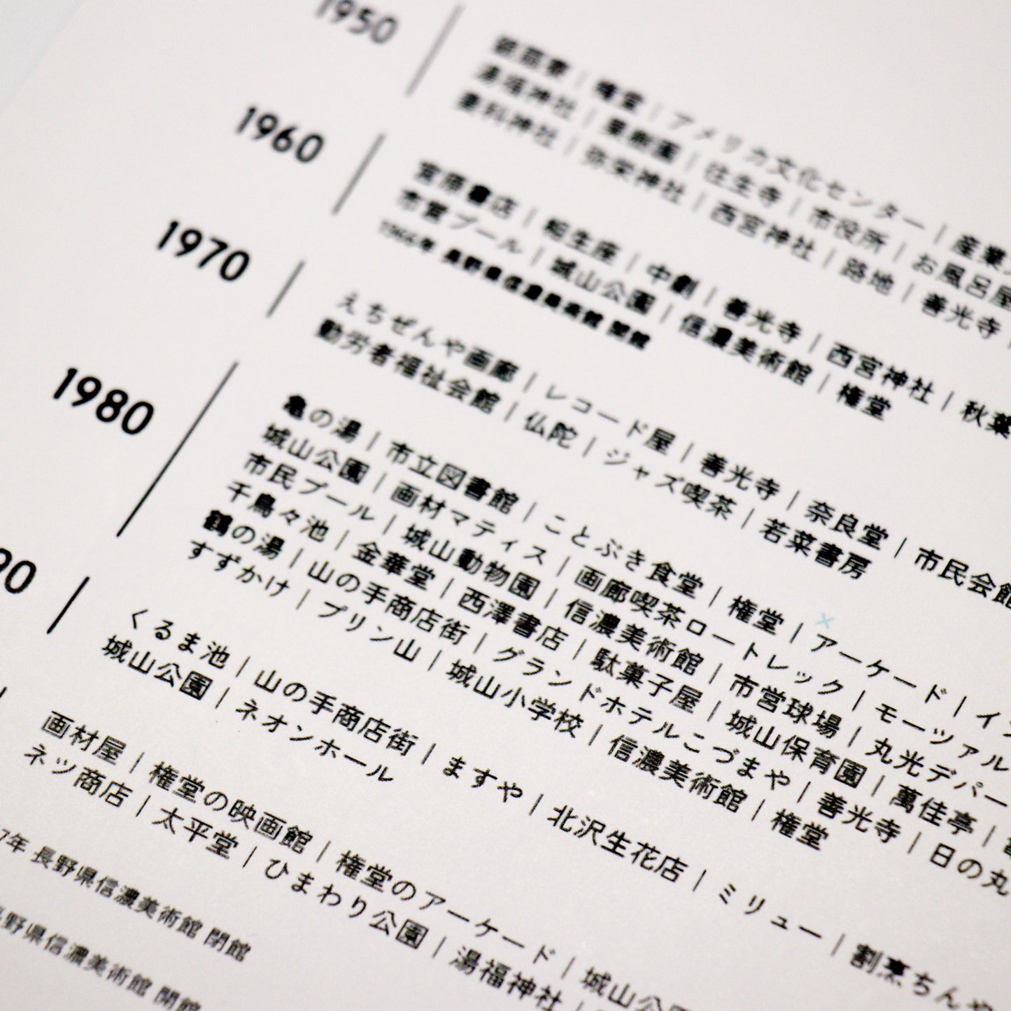 【ご予約 / pre order】日常記憶地図 長野編 1950s-2020s